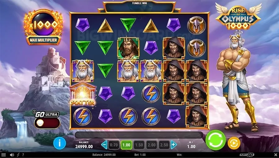 jili777 Understanding Game Variance